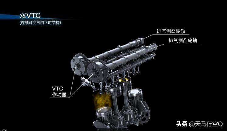 七问本田1.5T发动机，答你最关心的问题！动力总成专家大揭秘