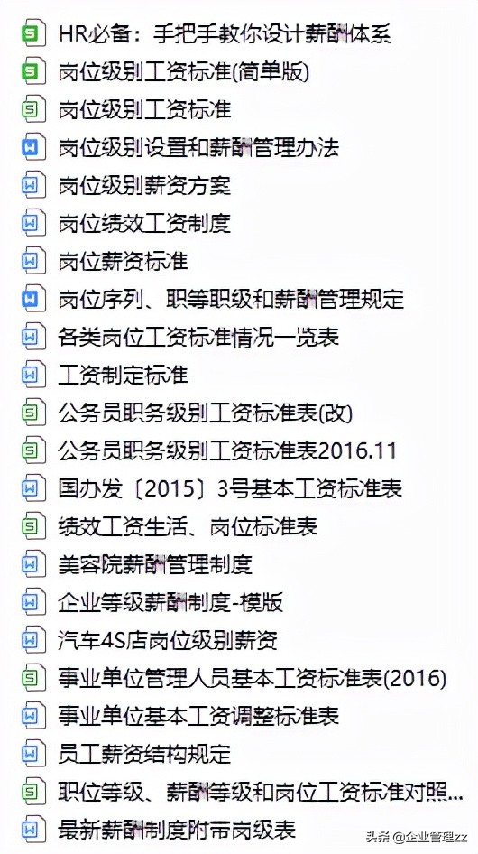 HR干货：绩效考核与薪酬方案