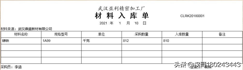 2022年湖北省技能高考技能考试大纲（财经类）