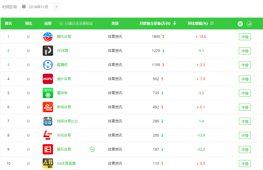 引流工具有哪些？這11個(gè)輔助工具幫助你快速引流