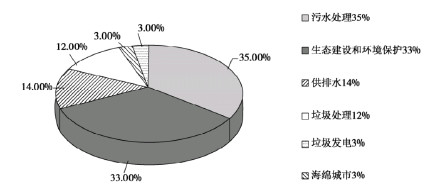 2020年高考湖南省衡阳市八中2020届高三月考（四）语文试题及答案
