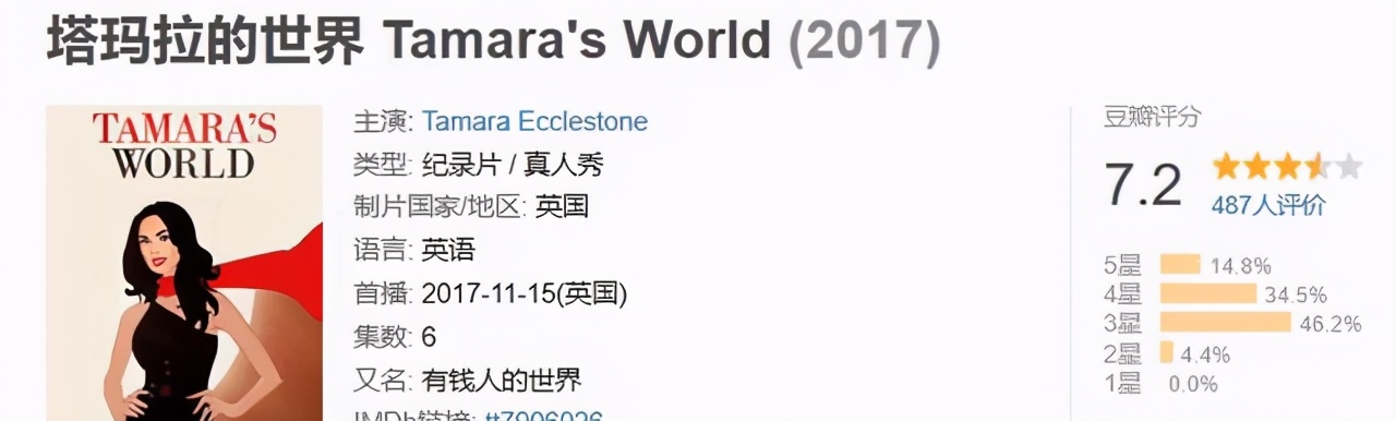 从上海“拼团名媛”，看身家253亿世界顶级名媛：我多的只有钱
