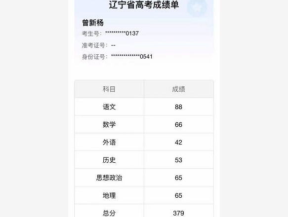 辽宁艺考生曾新杨，中戏表演专业第一，文化课高达589分却遭质疑
