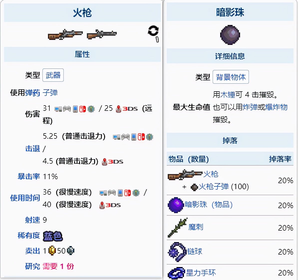 泰拉瑞亚手游：四大流派推荐开局，莽就完事了
