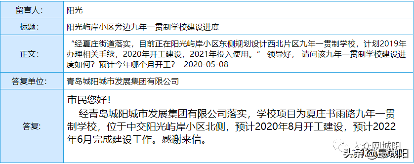 城阳区银河路竣工时间、教师招聘及实验中学招生范围等的官方回复