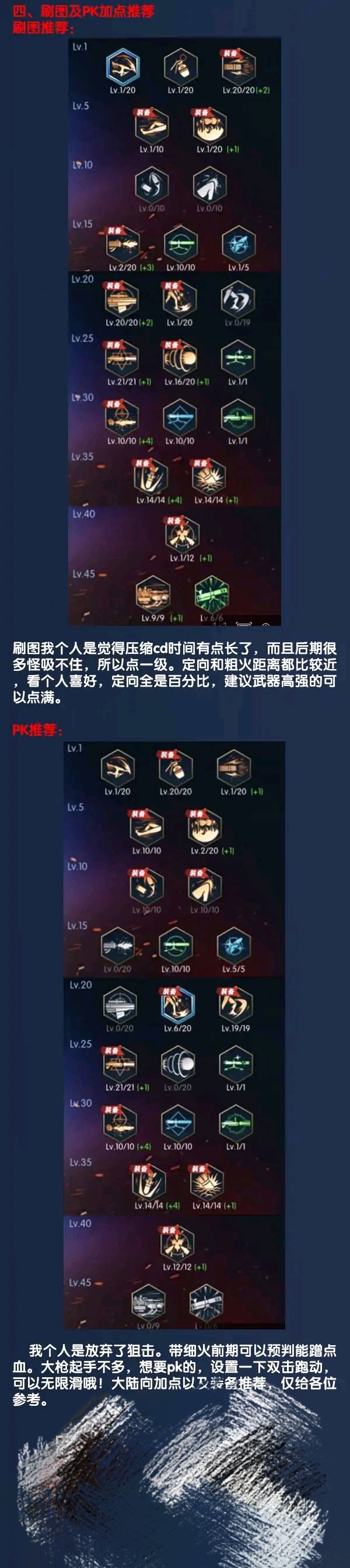 阿拉德之怒:男枪攻略