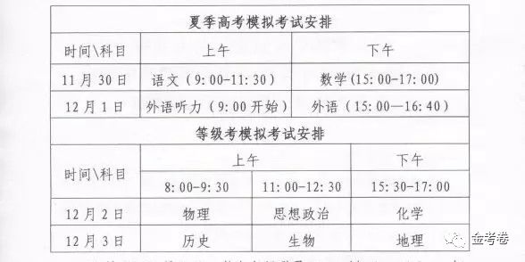 新高考题型（2020新高考全国卷语文）