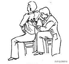 柔性正骨系列手法与临床特色分享，快速了解正骨手法，简便操作