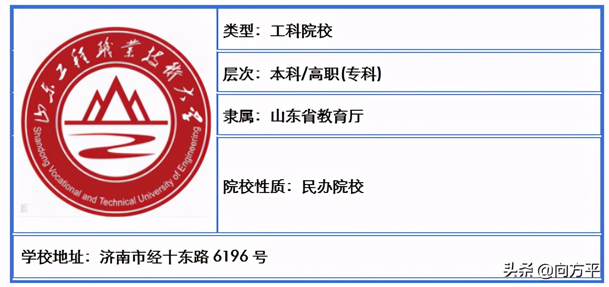山东省内原来有48所高校招生美术类考生，总有一所大学适合你