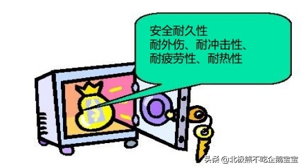 汽车轮胎基础知识介绍