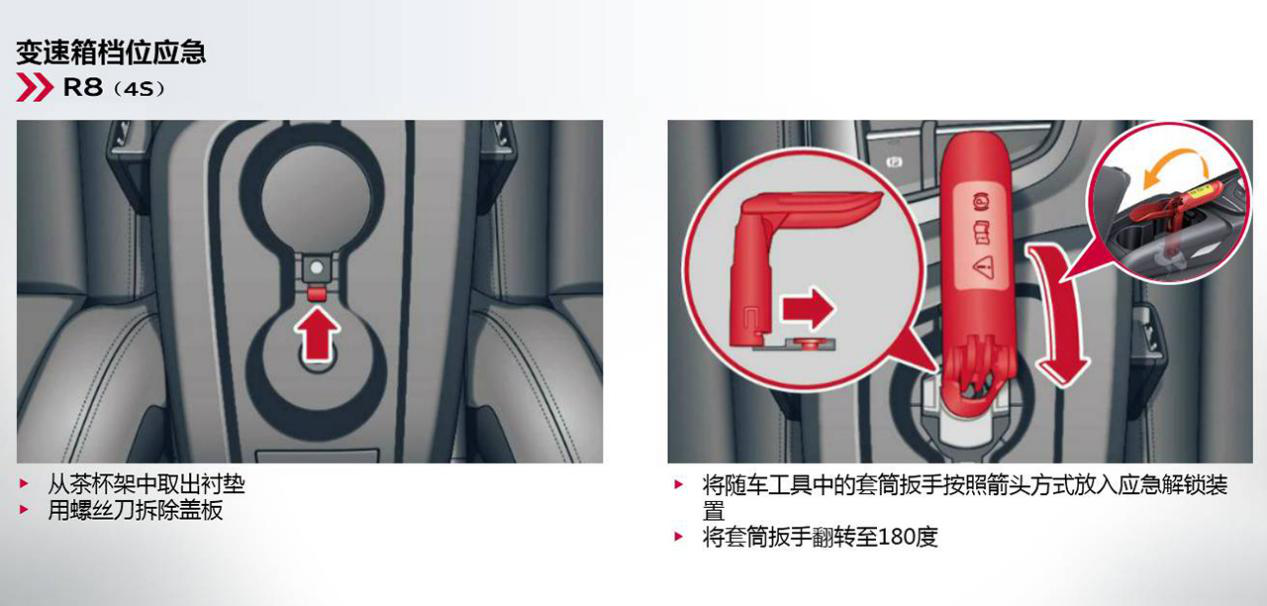 别急，我教你挂挡
