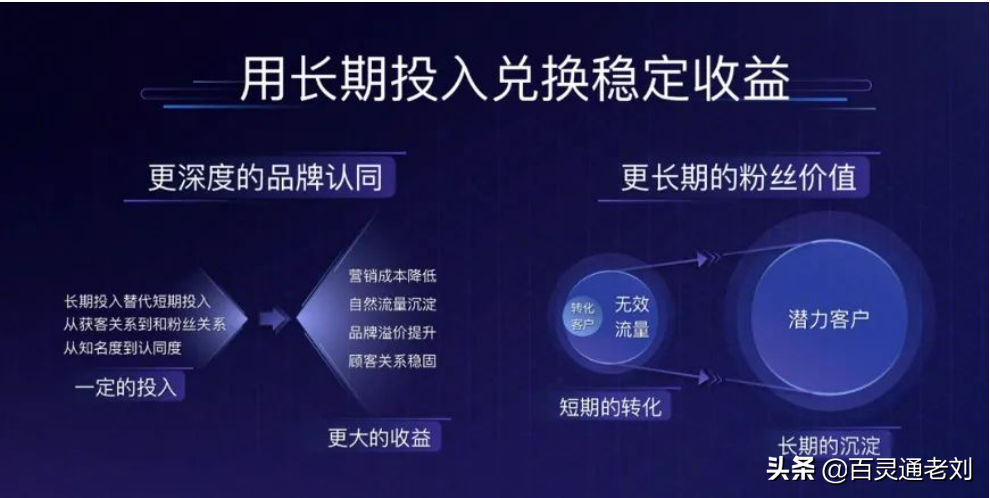 抖音企业号注册指南：详细教程助你快速开通企业账号