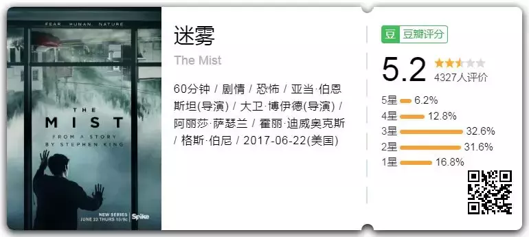 有它,牛逼美剧一部不落(第二弹)