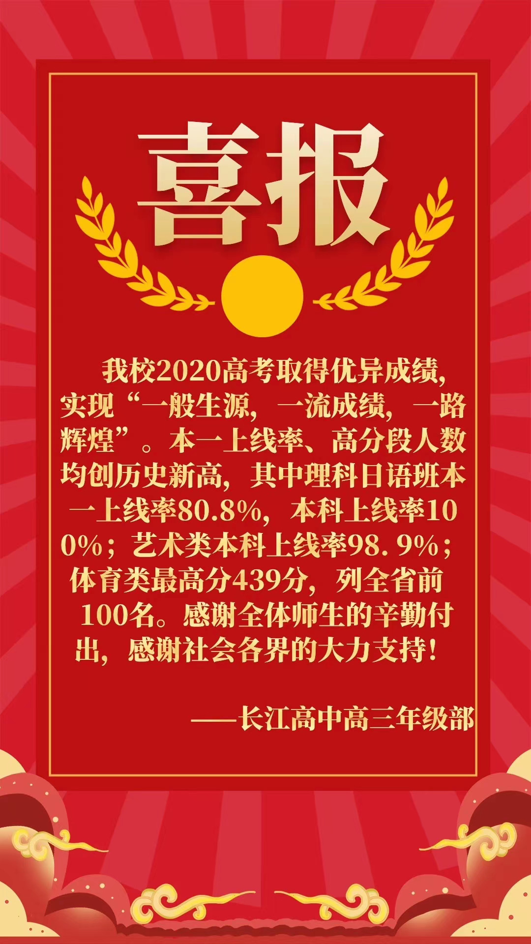「高考喜报」2020南通各区县高中高考喜报汇总中