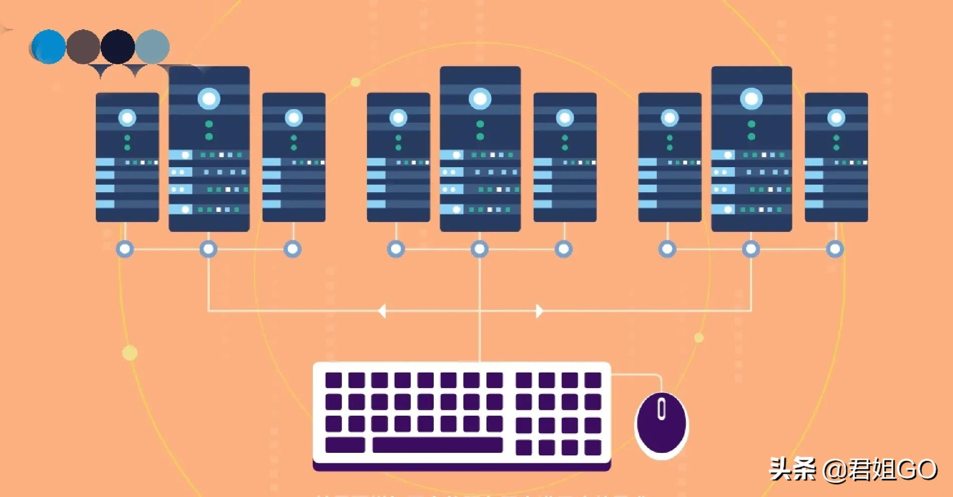 IPFS是什么，你应该知道！