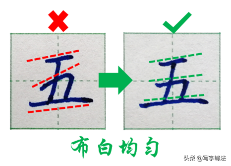 5笔画的字有哪些(“五”字简简单单的4个笔画，却隐含着不简单的书法结构规律)