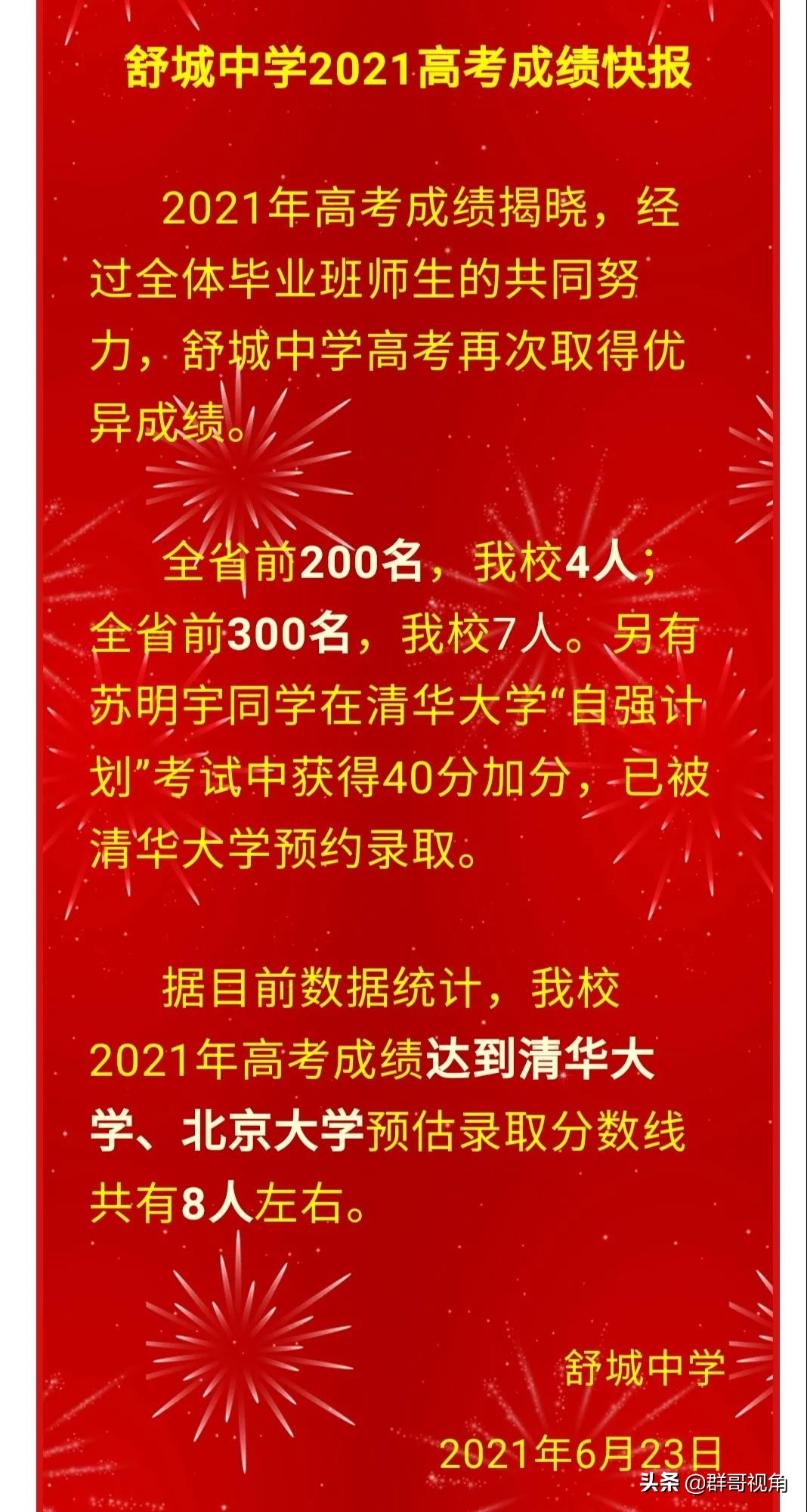 六安市14所高中2021年高考喜报汇总