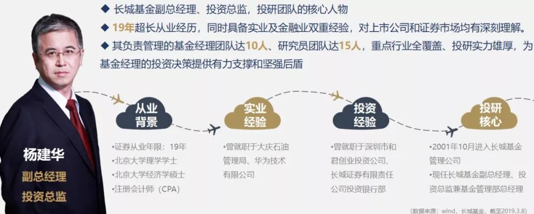 他是公最资深的基金经理？