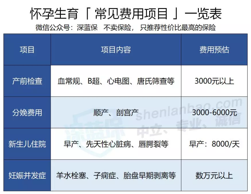 没稳定工作，社保这样交不比上班族差，自由职业者必备攻略