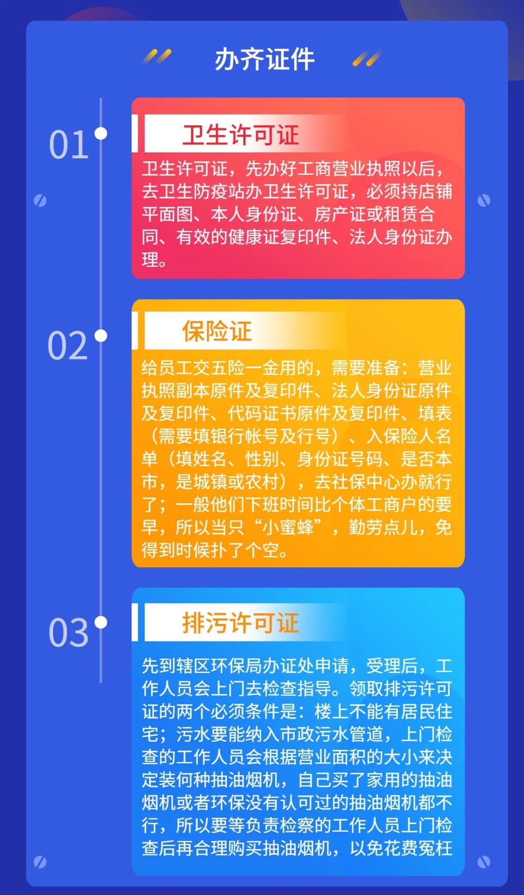 如果你要开一家门店，记住这9条就够了