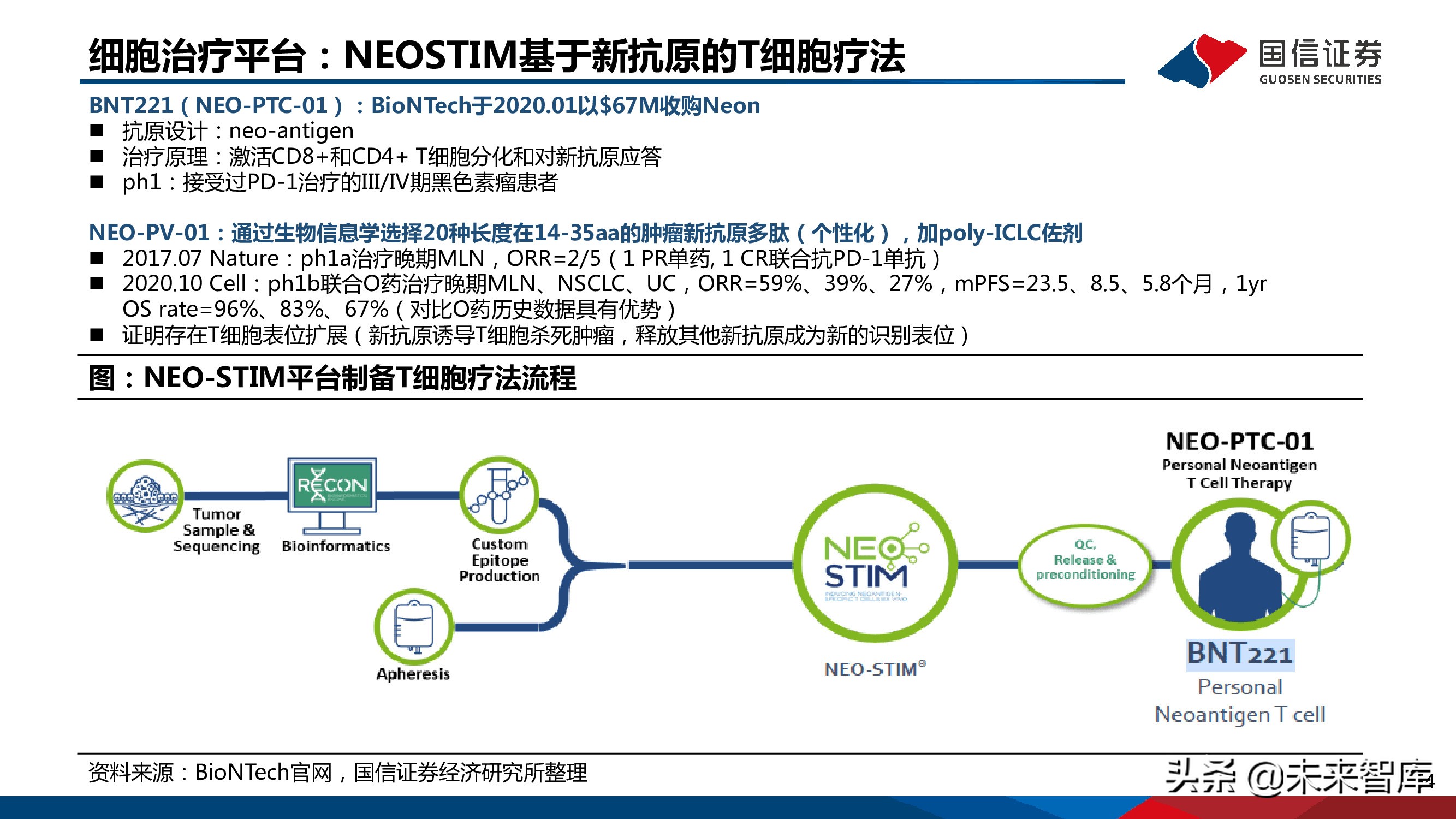 医药mRNA行业深度报告：mRNA技术大有可为