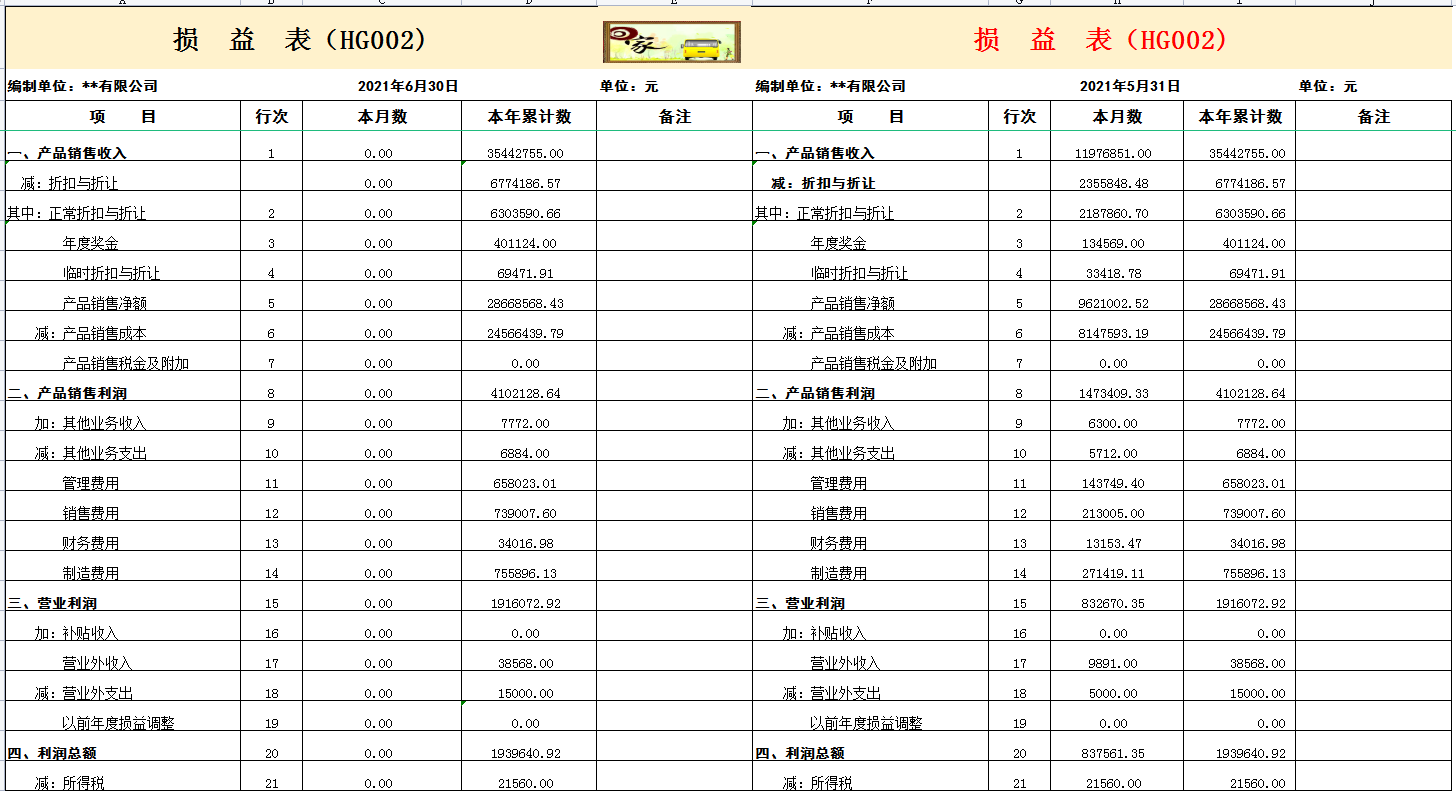 年底会计又要忙了，幸好师傅给了我一套全自动一体化财务系统