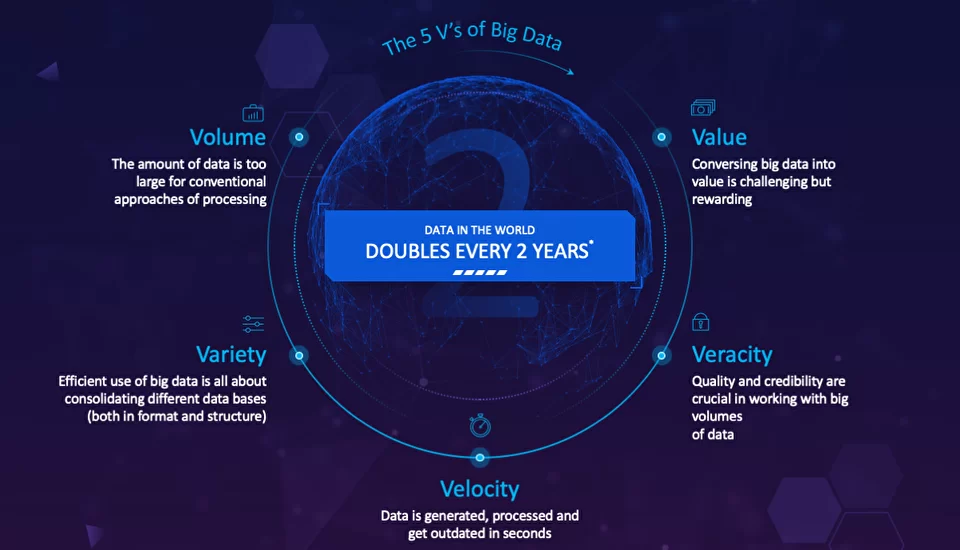 英国PPT设计公司案例曝光，2999元一页！和世界五百强都有合作...
