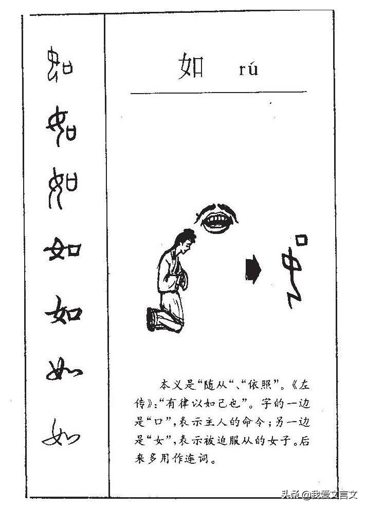 经典文言文赏析 | 田忌赛马