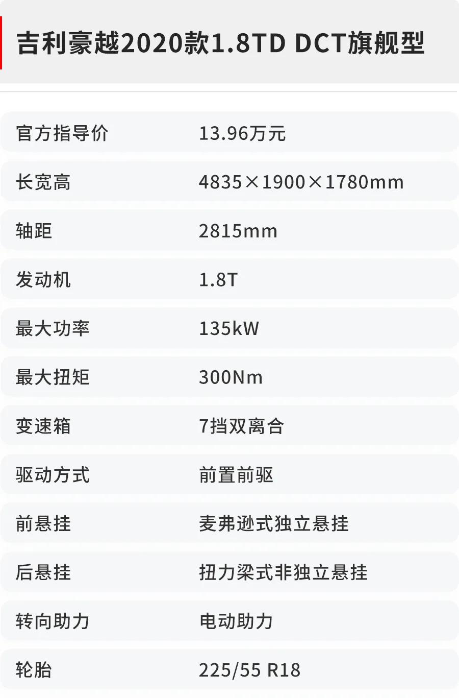 吉利豪越试驾：这才是家用7座SUV该有的样子，不只是大