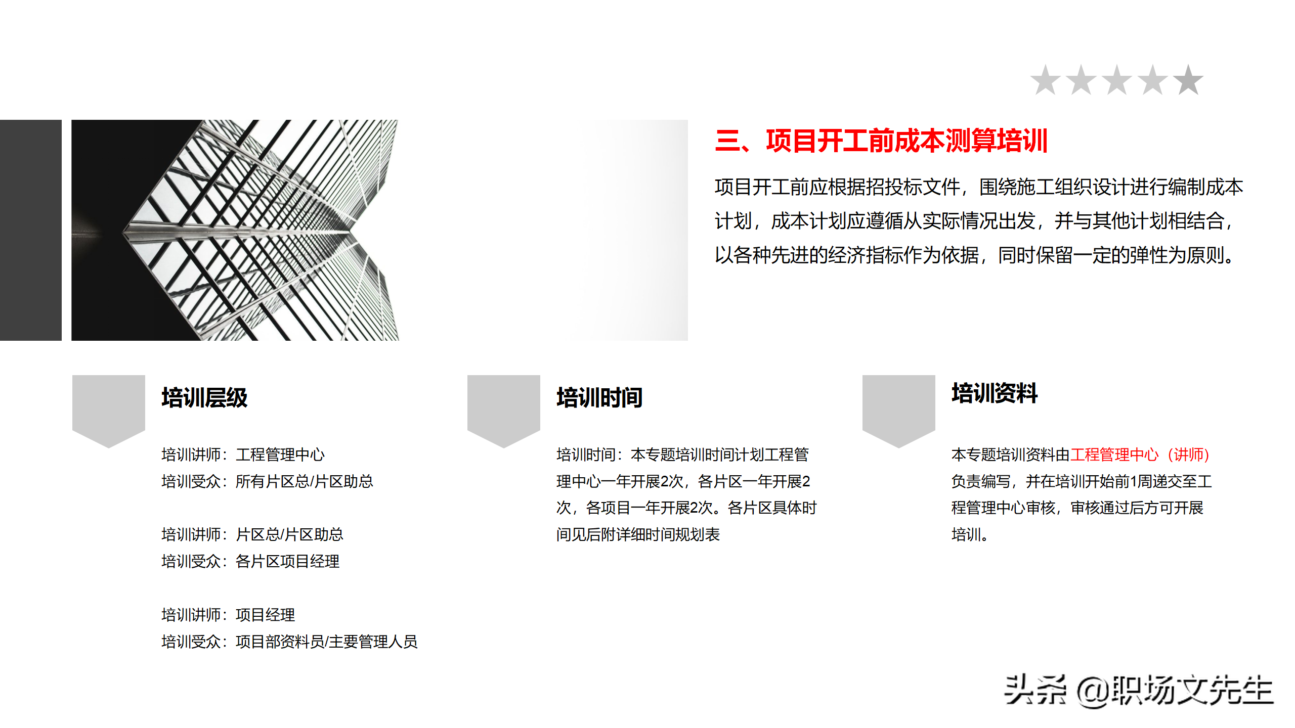 员工能力提升计划，2021年全年培训计划书，全年培训整体计划