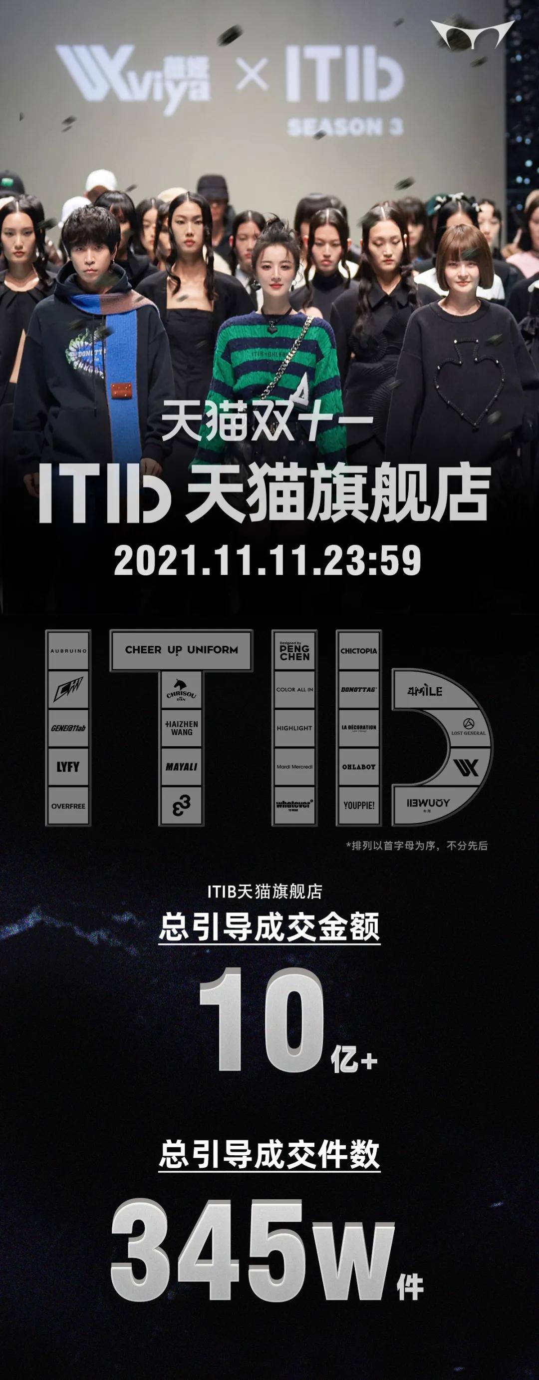 雙11爆賣10億拿下女裝第一，這個新品牌成立才18個月