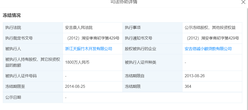 家族企业天振股份产能充足，分红近募资额六成，募资必要性或存疑