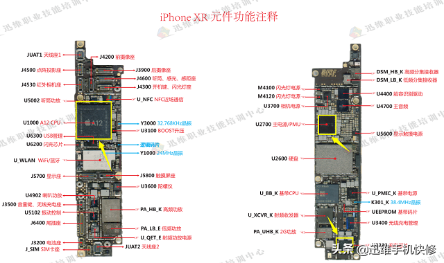 iPhoneXR摔后手机不充电，别乱换电池，掌握方法轻松搞定续航问题