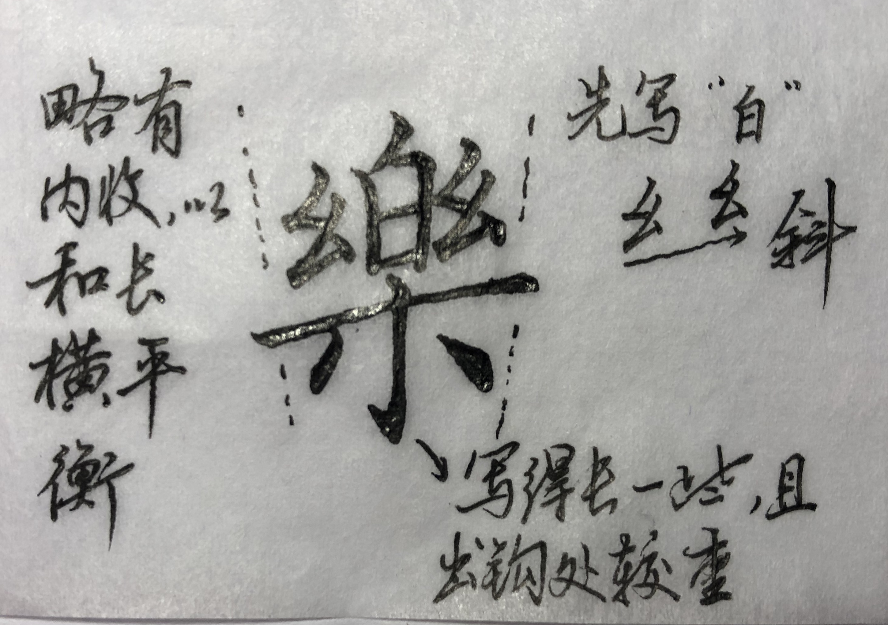 最难写的繁体字有哪些（详解8个最难写的楷书繁体字）