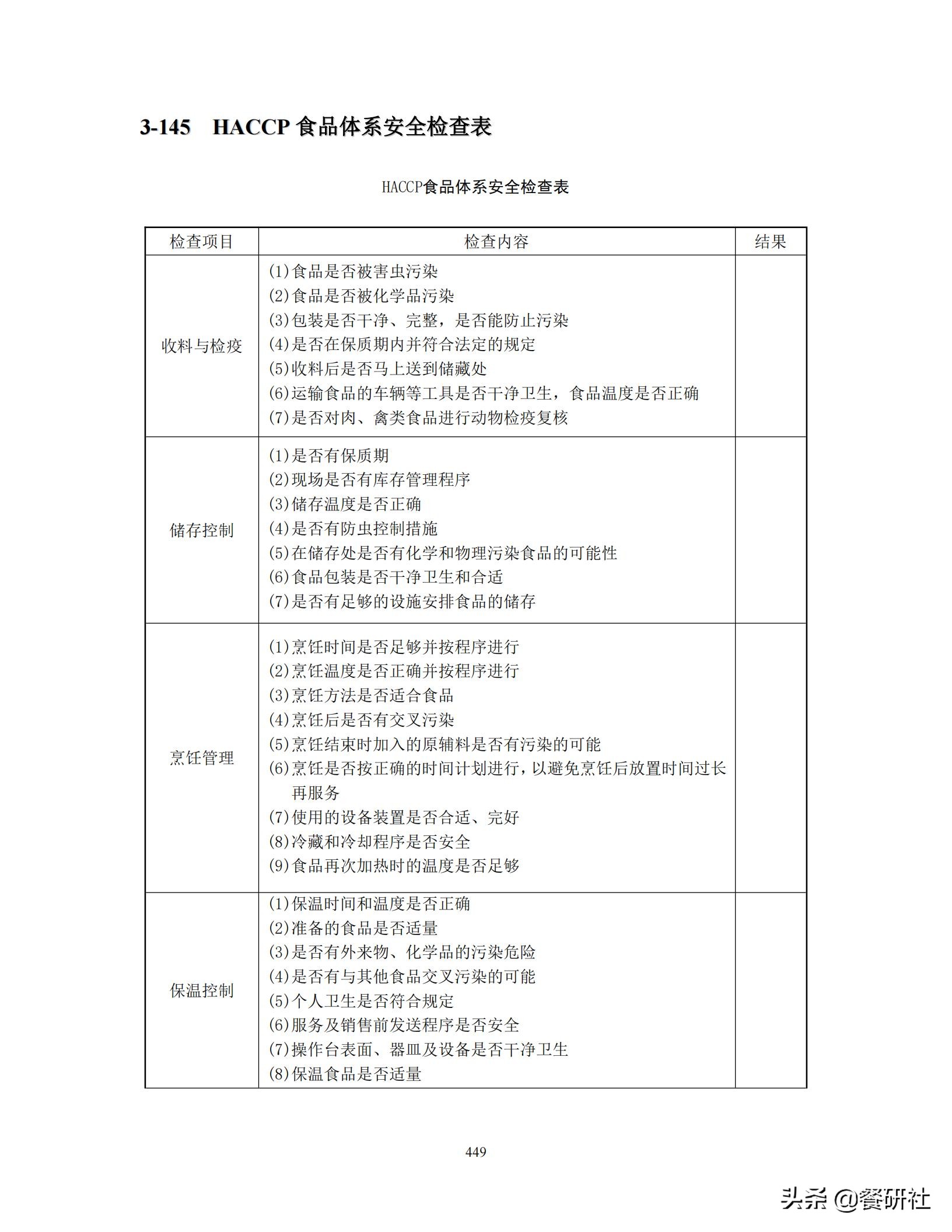 餐饮管理培训大典：200+操作流程/表单工具（462页文档）