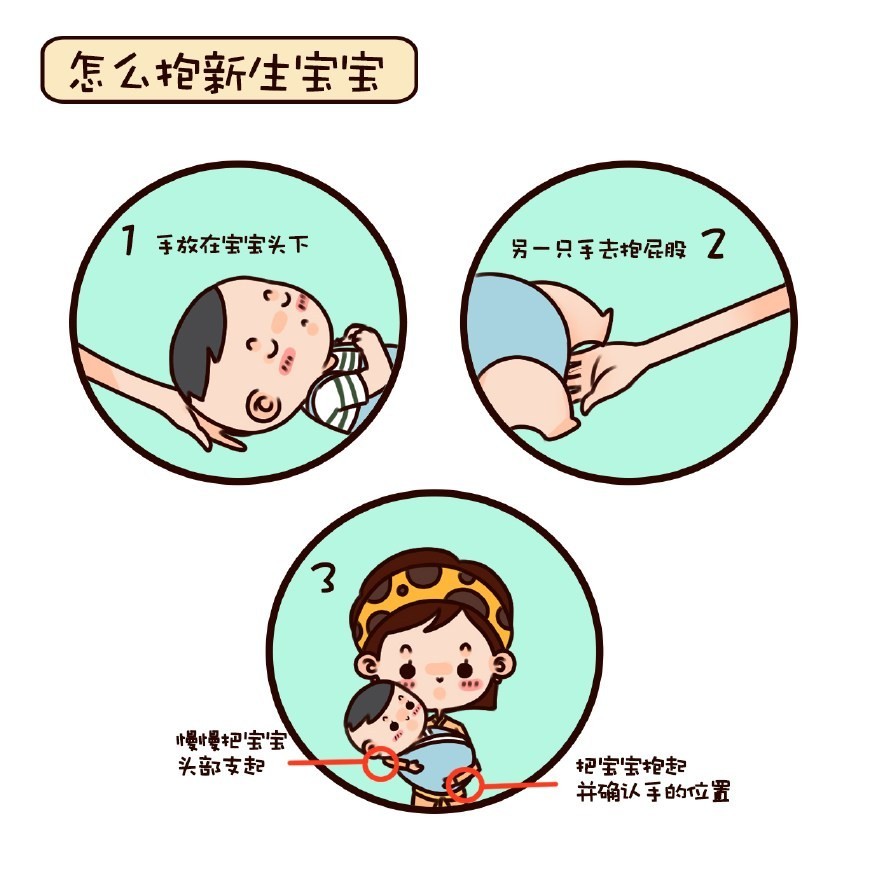 新生儿怎么"抱"有"门道",新手爸妈提前看,勿让宝宝受伤害