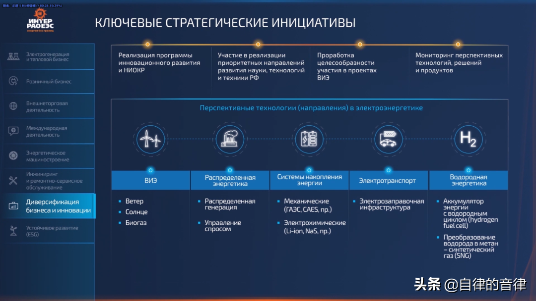 审美提高~时隔一年，这家俄国PPT设计公司的案例又更新了