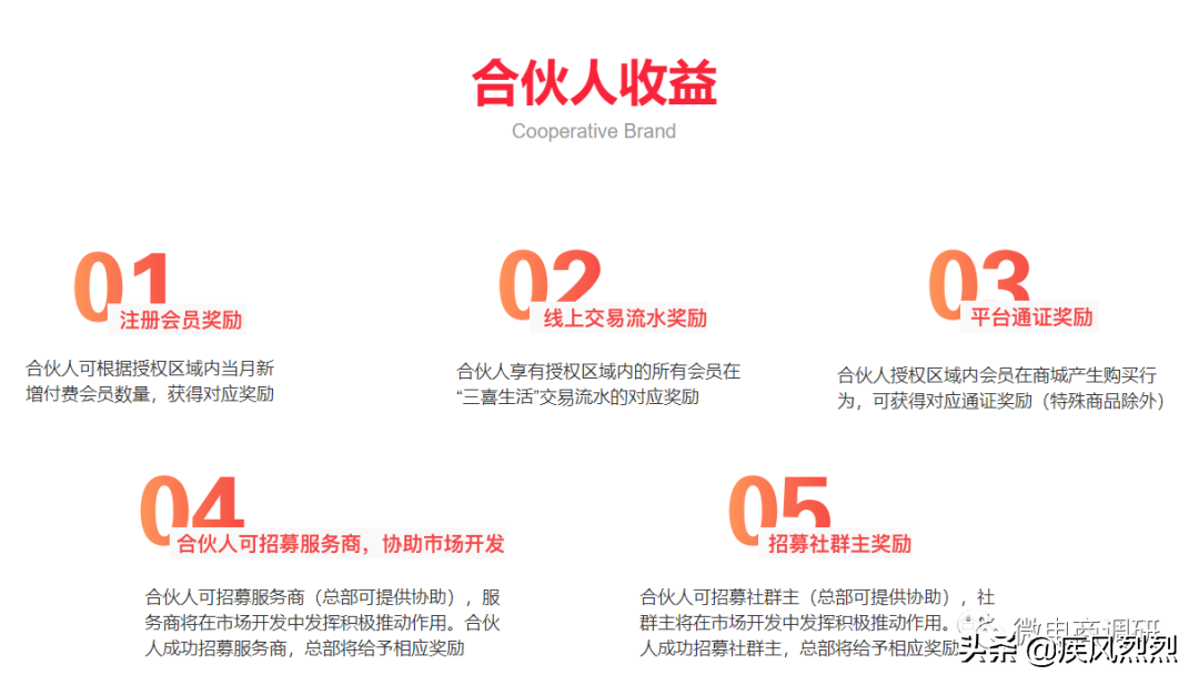 “国金公链”已遭官媒点名，三喜生活现行制度有何问题？