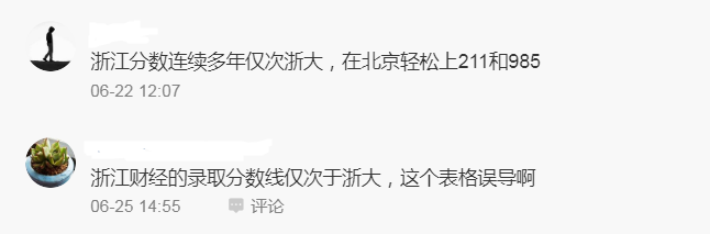 浙江省录取分全省第二？浙江财经大学真的这么壕？