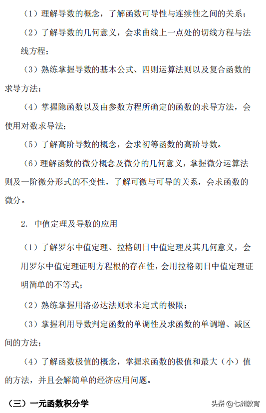 成都信息工程大学“专升本”考试《高等数学（经管类）》大纲