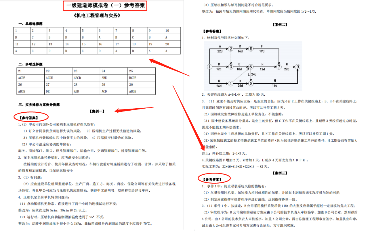 21年一建「黄金AB卷」:高含金量A卷已命中30分，B卷分享最后24H