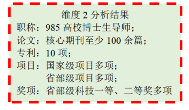 20年前放弃985教职，如今只能回到地方二本，这个规划错了吗？