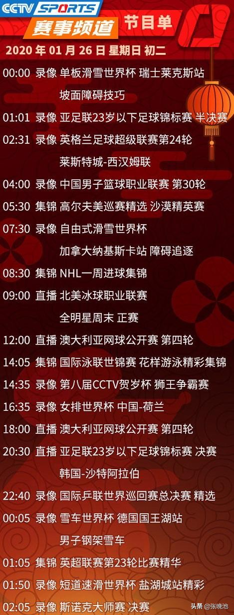 足球意甲体育直播表(央视今日节目单，直播4场意甲 U23亚洲杯决赛 1场法甲 澳网 冰球)