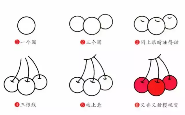 簡筆畫|兒童水果大全,太棒了,一看就會,寒假教寶寶,快收藏!