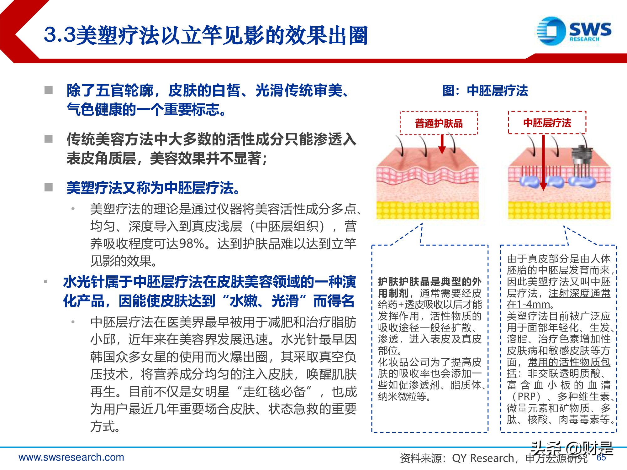 胶原蛋白行业深度研究报告：生物医药材料下一个风口