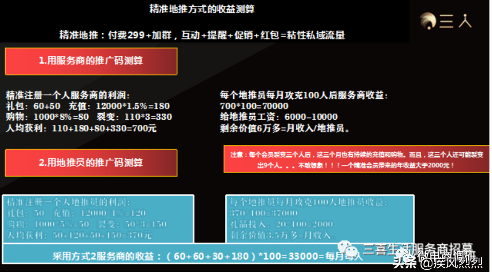“国金公链”已遭官媒点名，三喜生活现行制度有何问题？