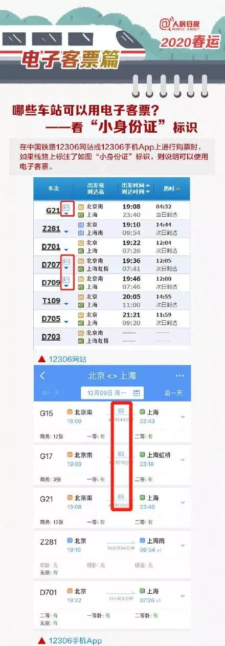 “官方”标准来了！差旅费车票抵扣标准，以后要这样执行！