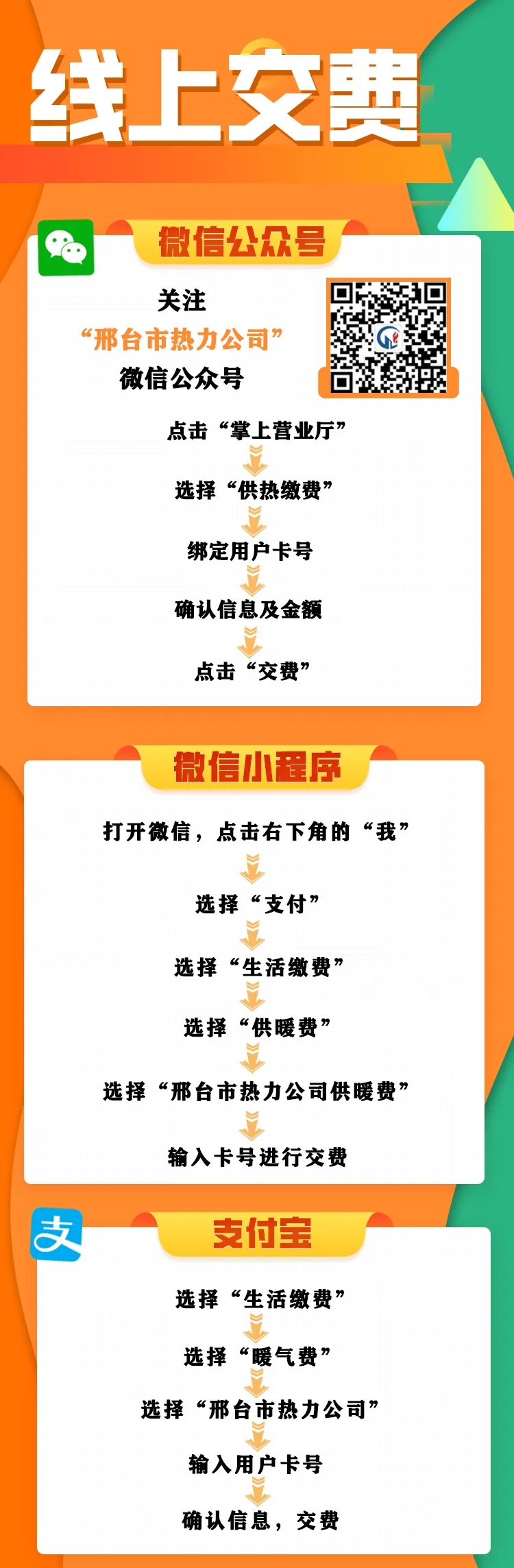取暖费收费标准2021新政策(取暖费收费标准2020)