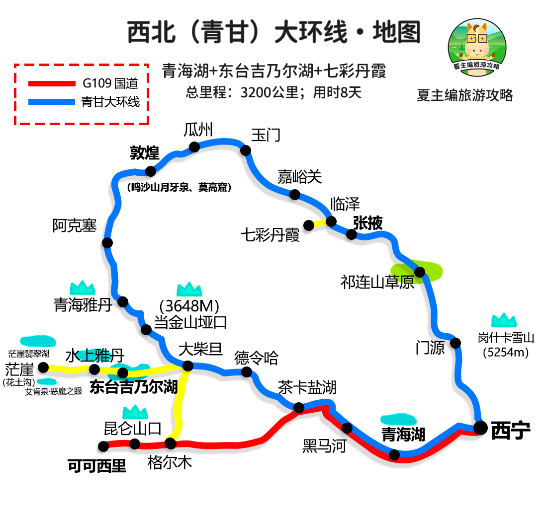 国内自驾游，都有哪些经典线路？