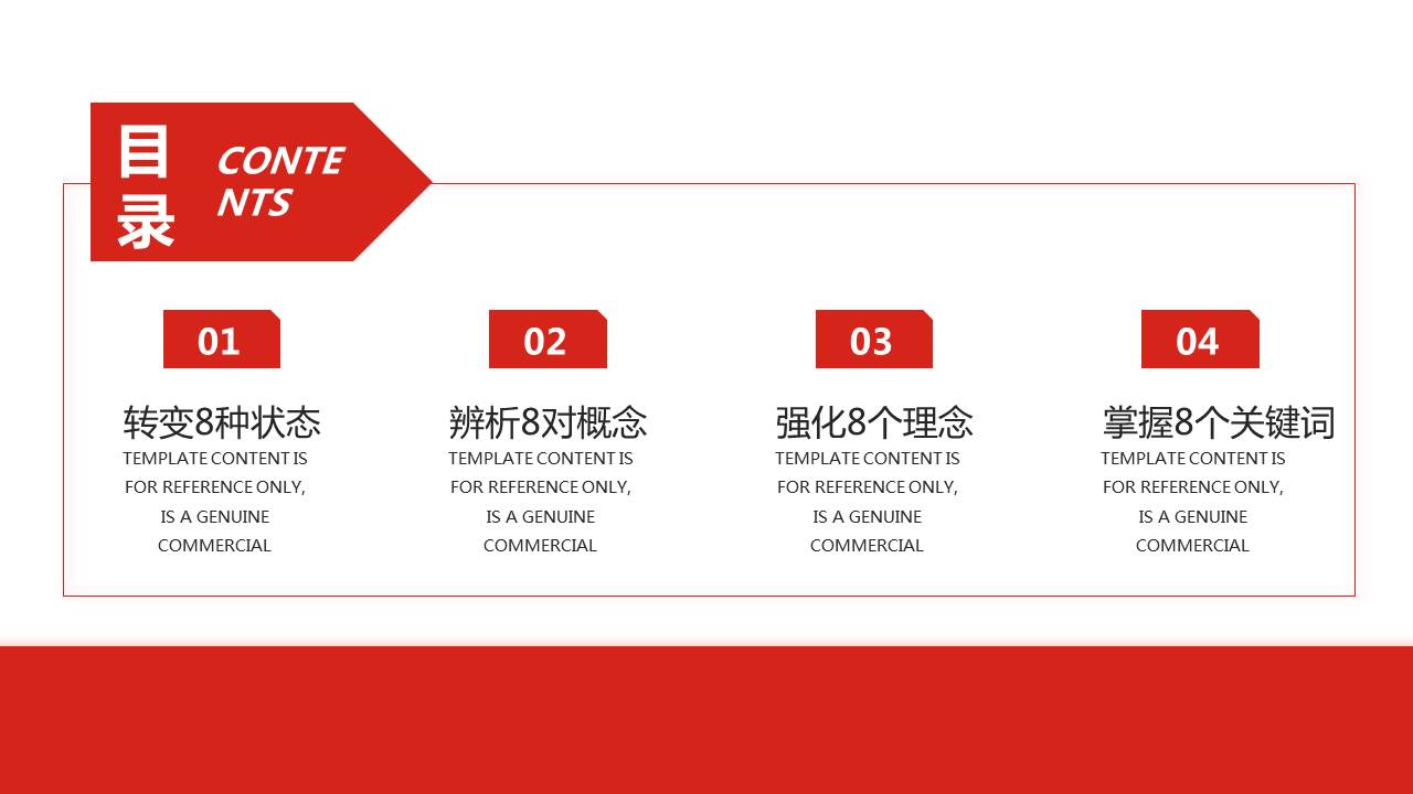 《情商管理与沟通技巧》培训课件完整版分享，共39P